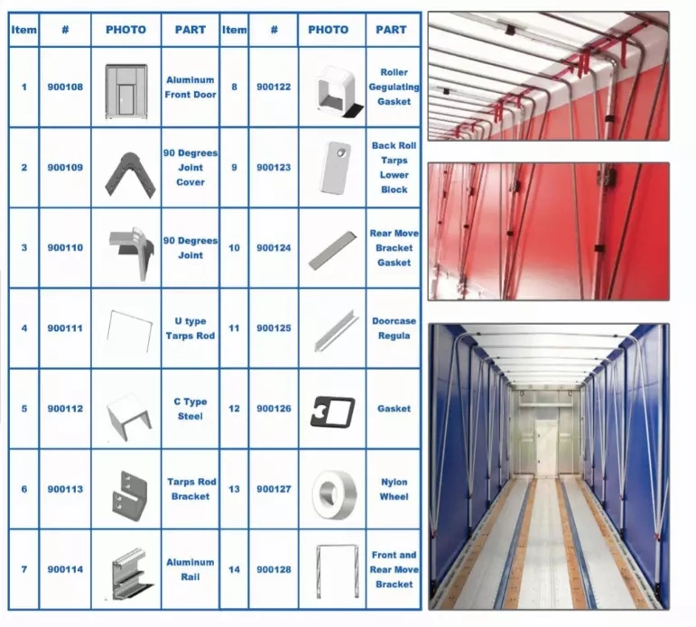 Mechanized Quick Trailer Flatbed Rolling Tarp System